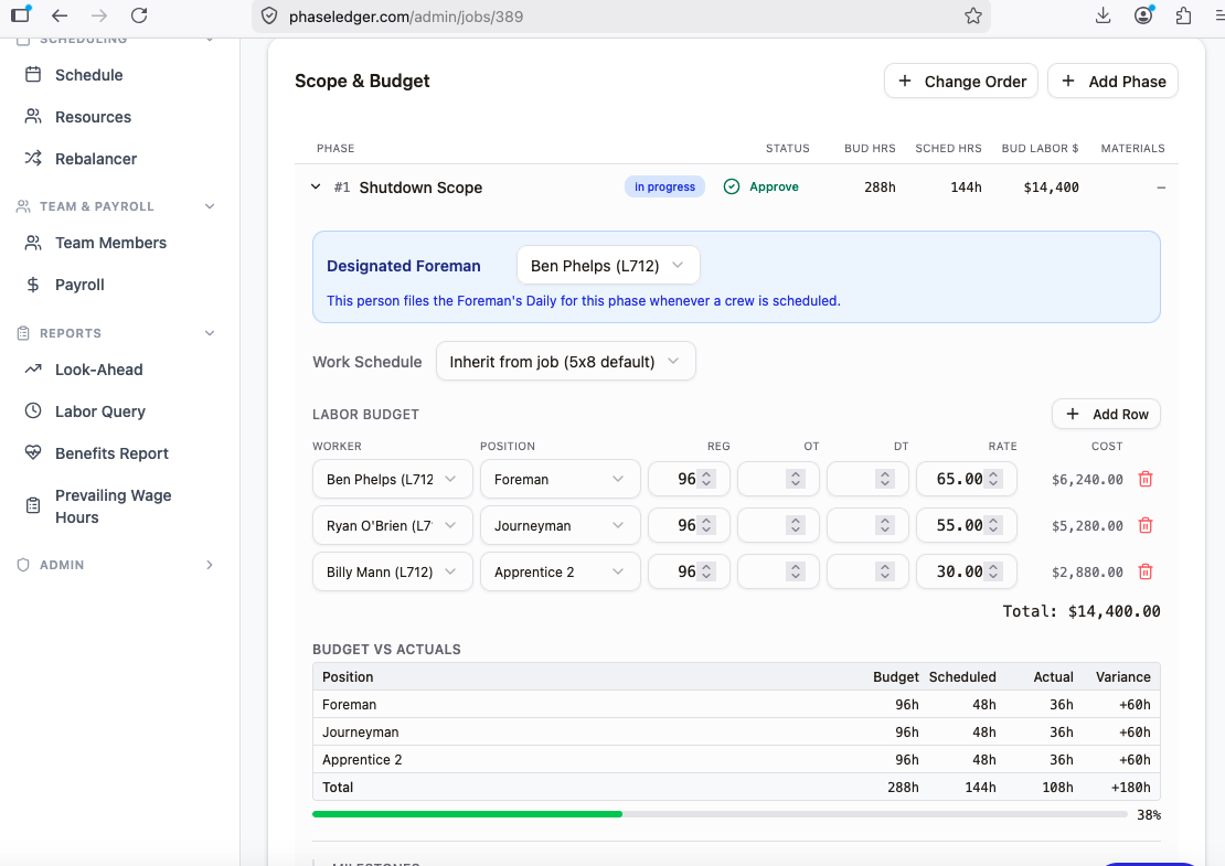 Scope Buget Phase Ledger
